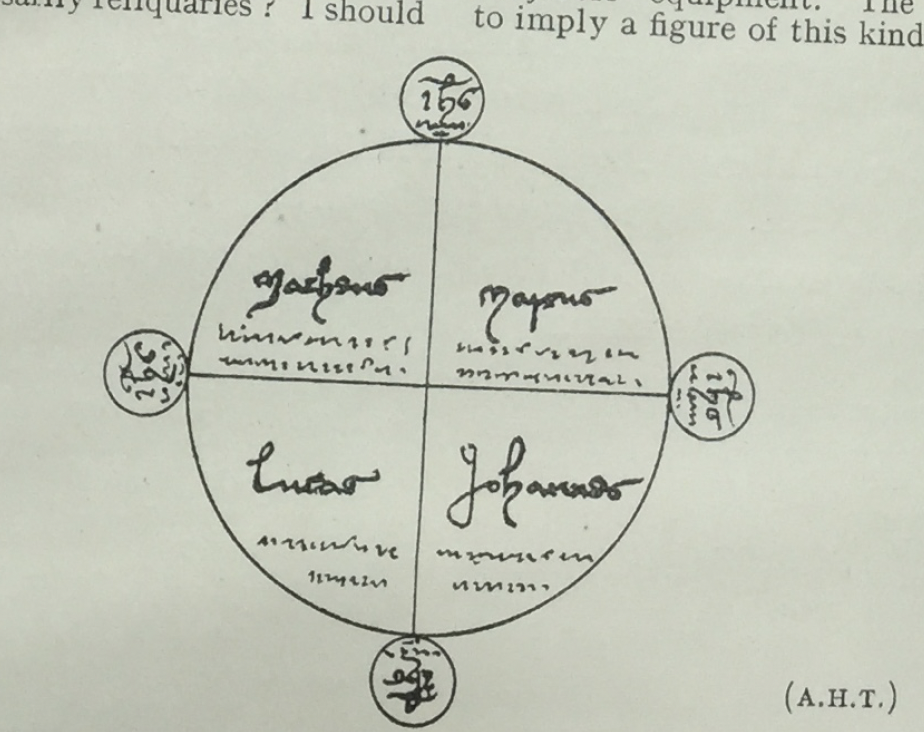 "Diagram of circle with cross inscribed; one gospel in each quadrant and reliquaries at the poles"