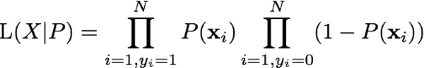 likelihood of a binary outcome