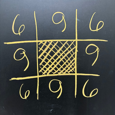 3x3 square of numbers, with a in the corners and b in the middle edges, center blank