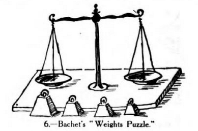 Illustration of a balance scale and four weights